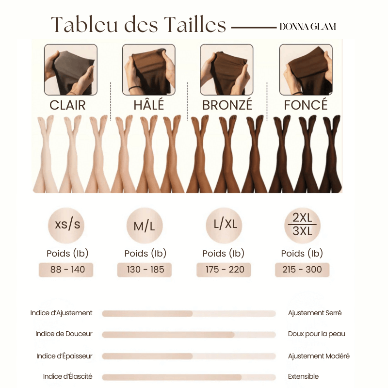 Collant Polaire Invisible - Doublure Polaire & Gainant